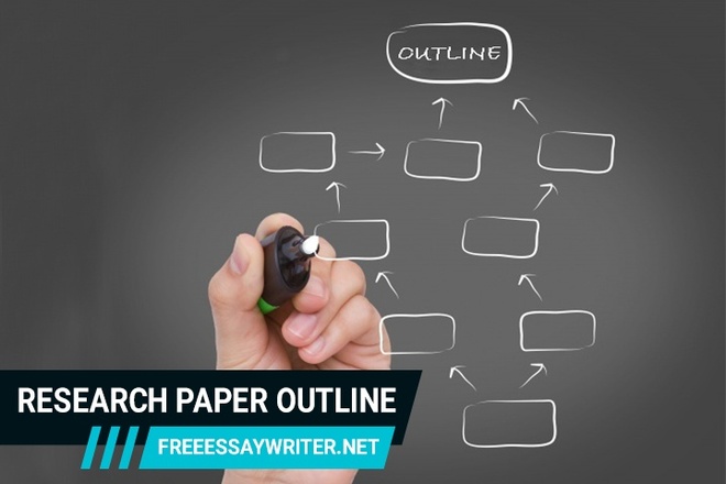 Research Paper Outline – A Complete Guide with Examples