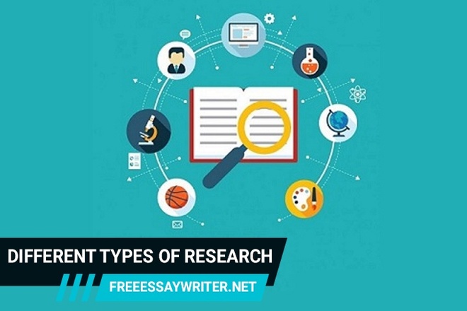 types of research